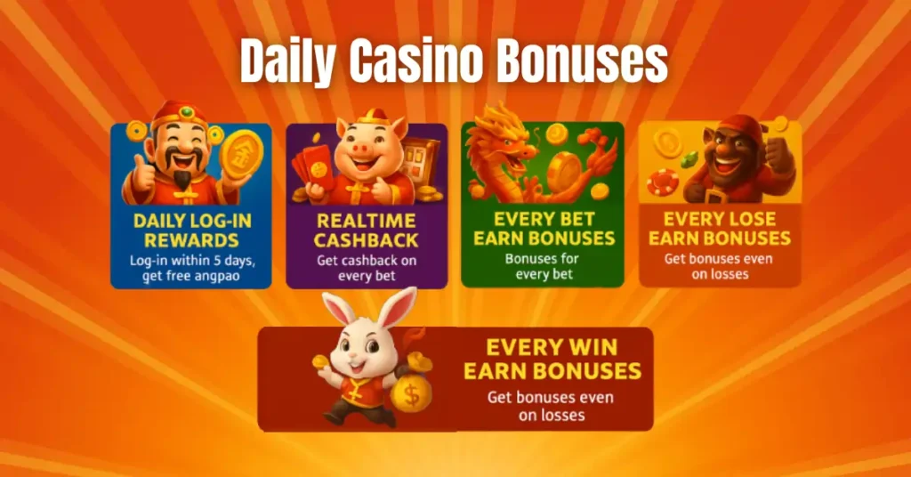 Daily Casino Bonuses